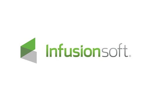 How-Automated-Marketing-Systems-Like-Infusionsoft-Can-Help-Drive.jpg