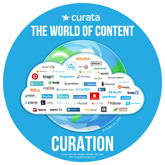 CurationWorld_NewDesign_Color_Logos-1
