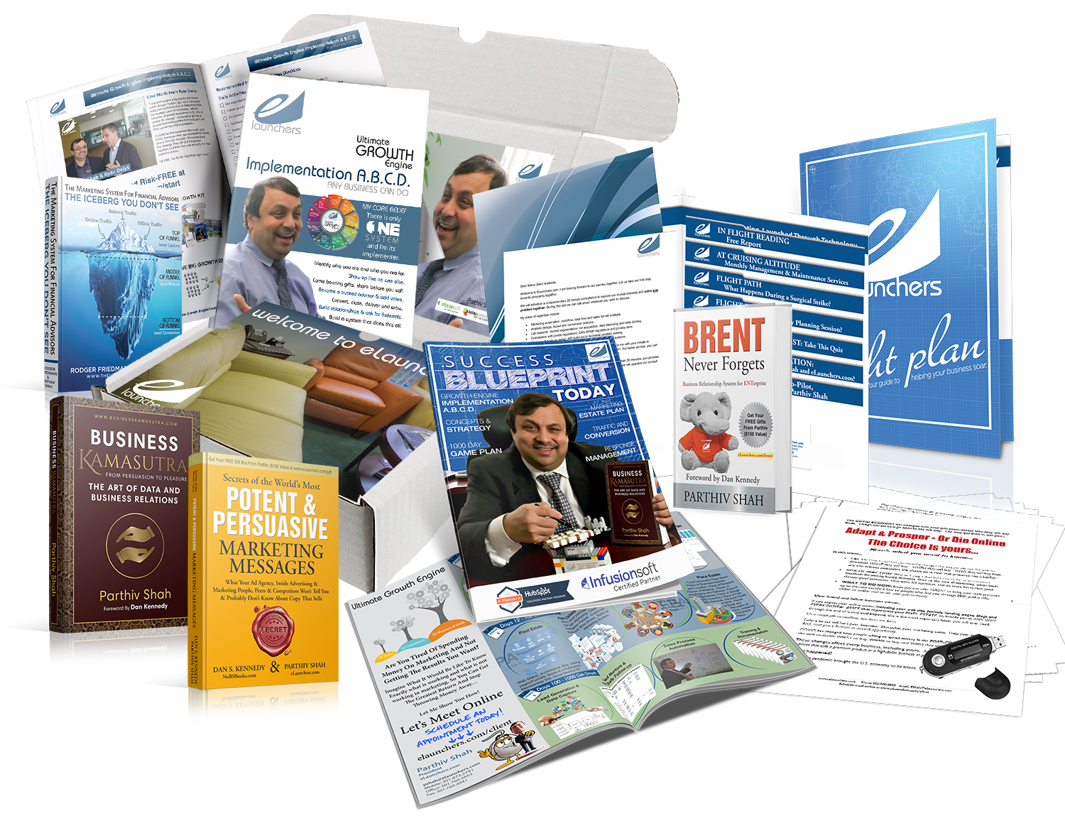 MagMarketing Implementation A.B.C.D. BOX_2020