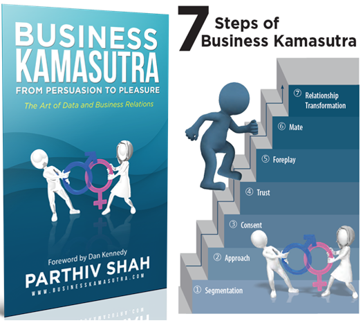business kamasutra workflow