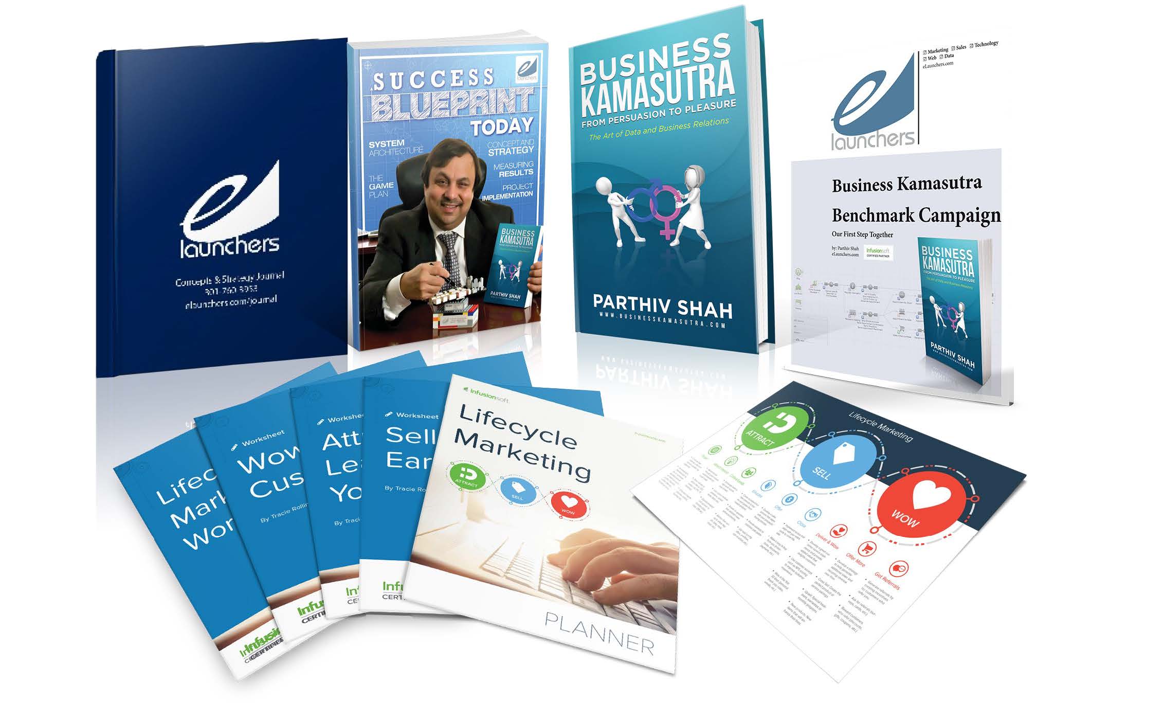 lifecycle planner bundle