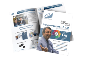magnetic marketing Implementation ABCD
