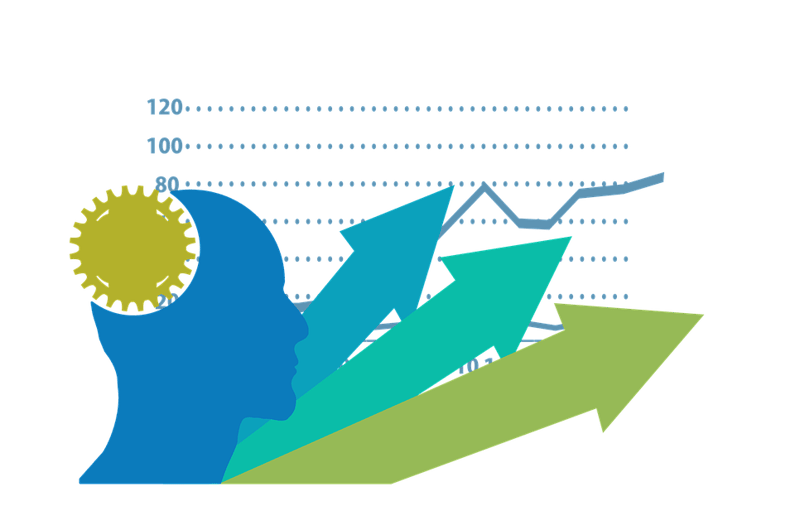profit growth