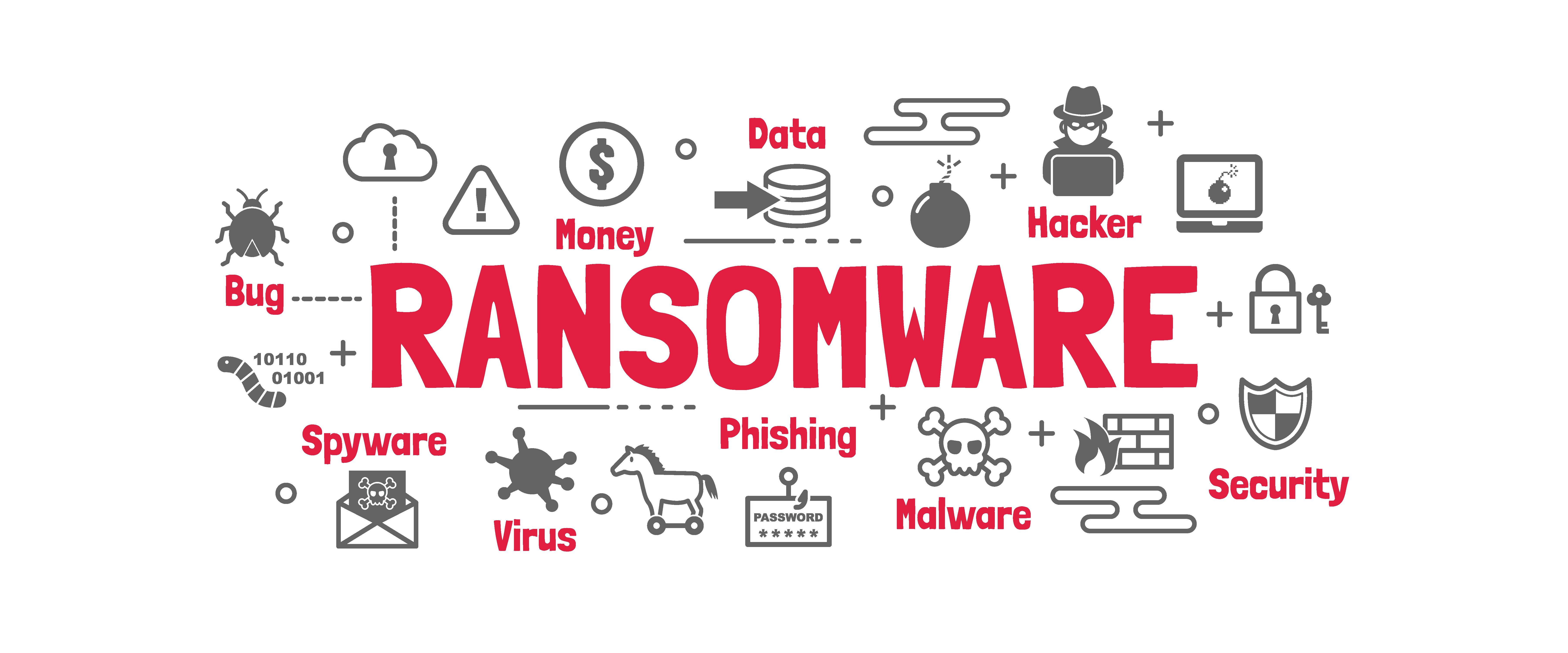 ransomware