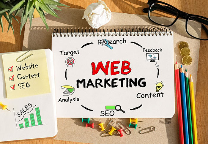 The-Importance-of-Web-Design-for-Marketing