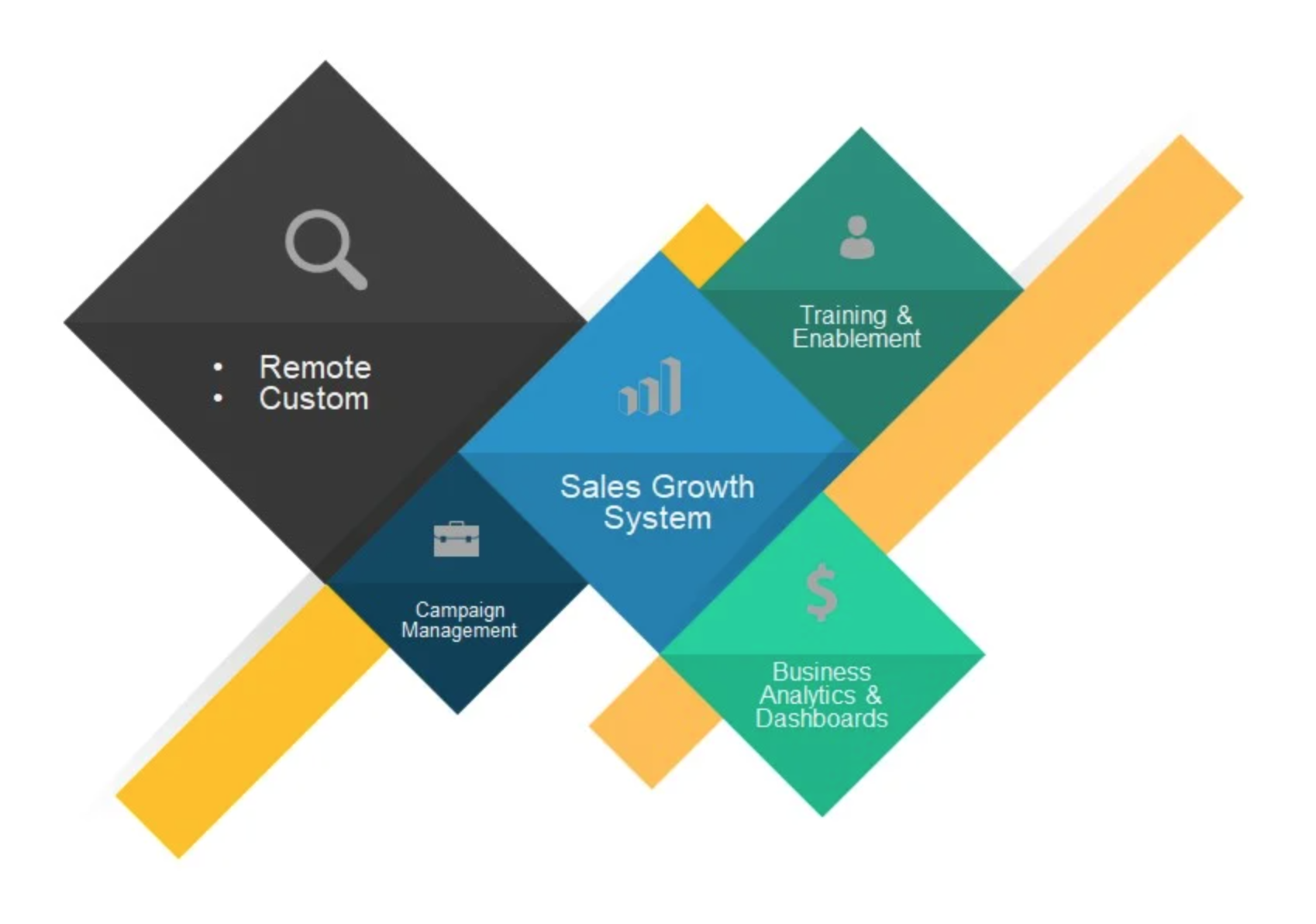 INfoGraphic Centered