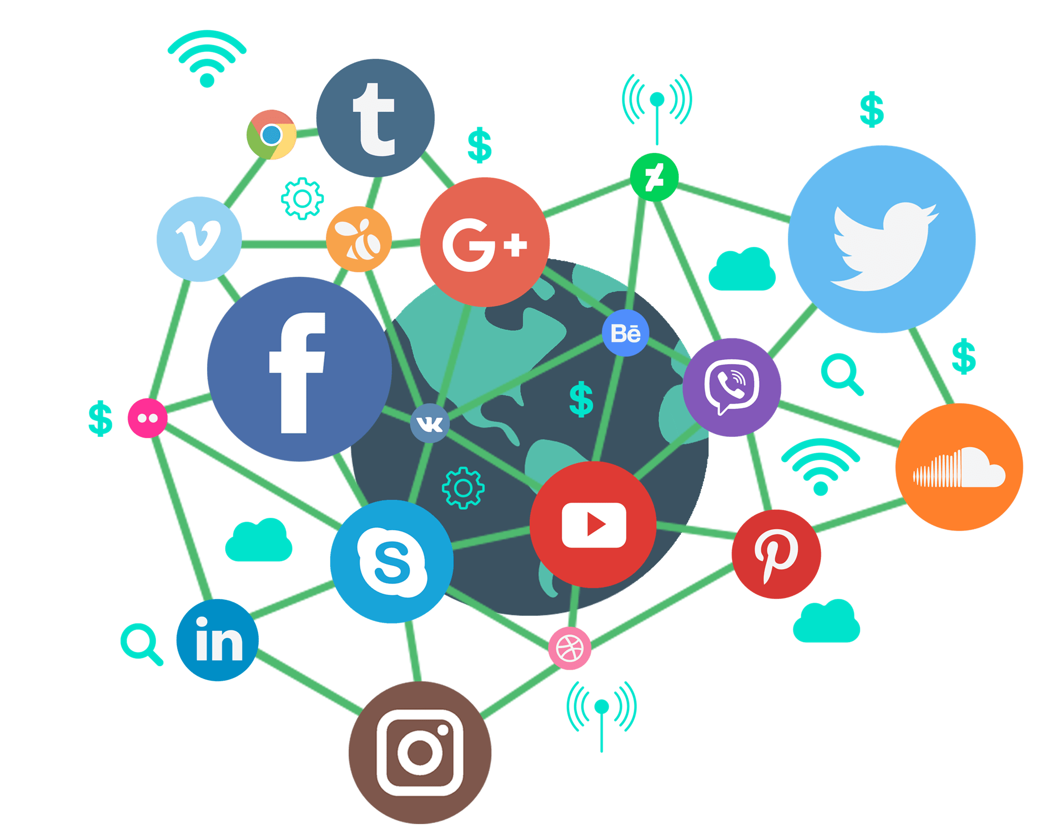 social-media-marketing